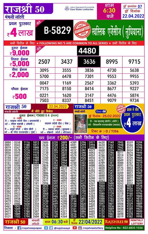 goa state lottery rajshree today result